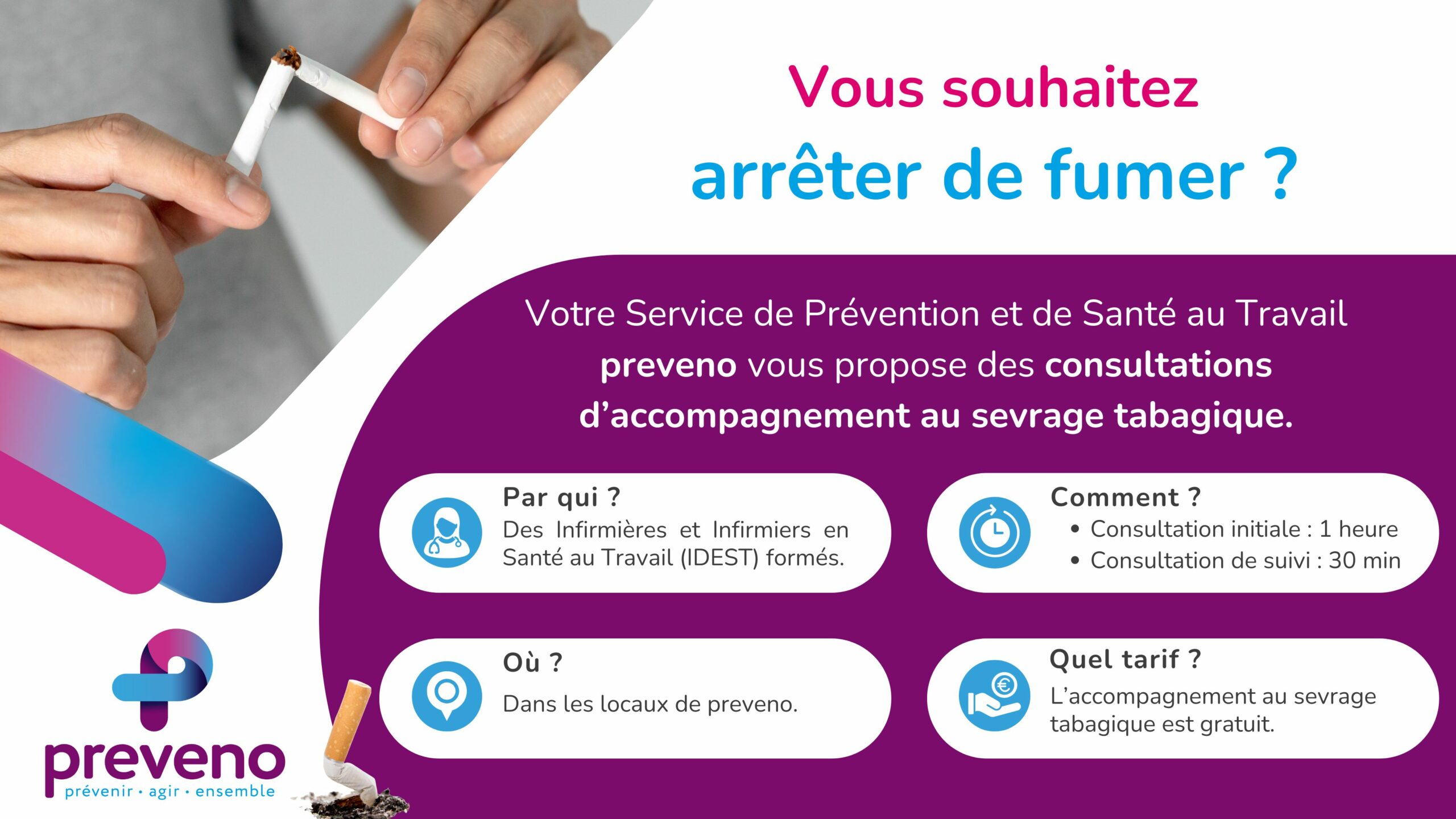 Photo d'une présentation de preveno